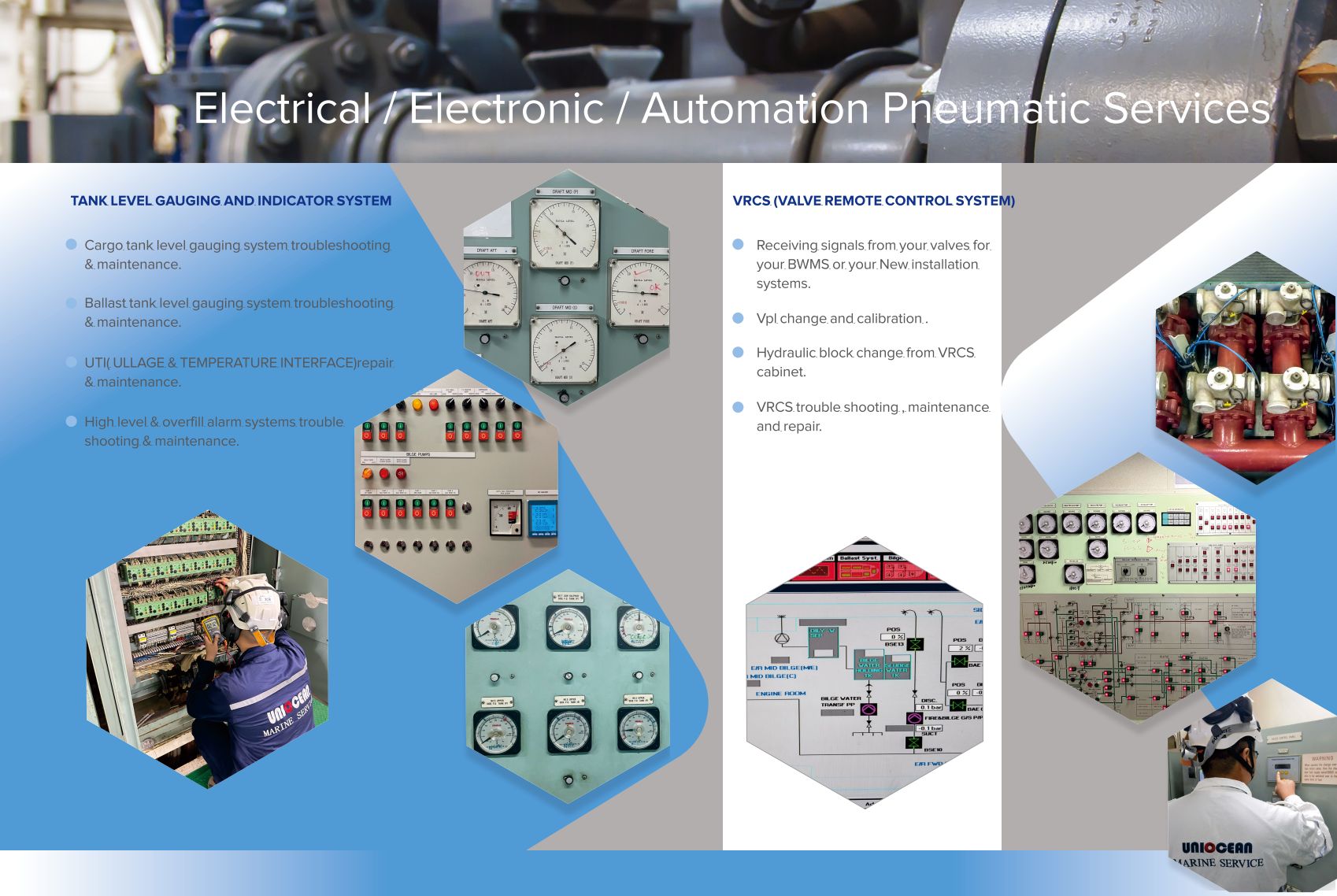 TANK LEVEL GAUGING AND INDICATOR SYSTEM
VRCS (VALVE REMOTE CONTROL SYSTEM)